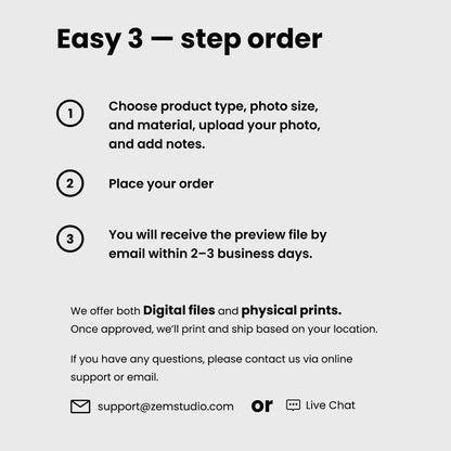 Custom Watercolor Portraits of People White Canvas Photo Frame