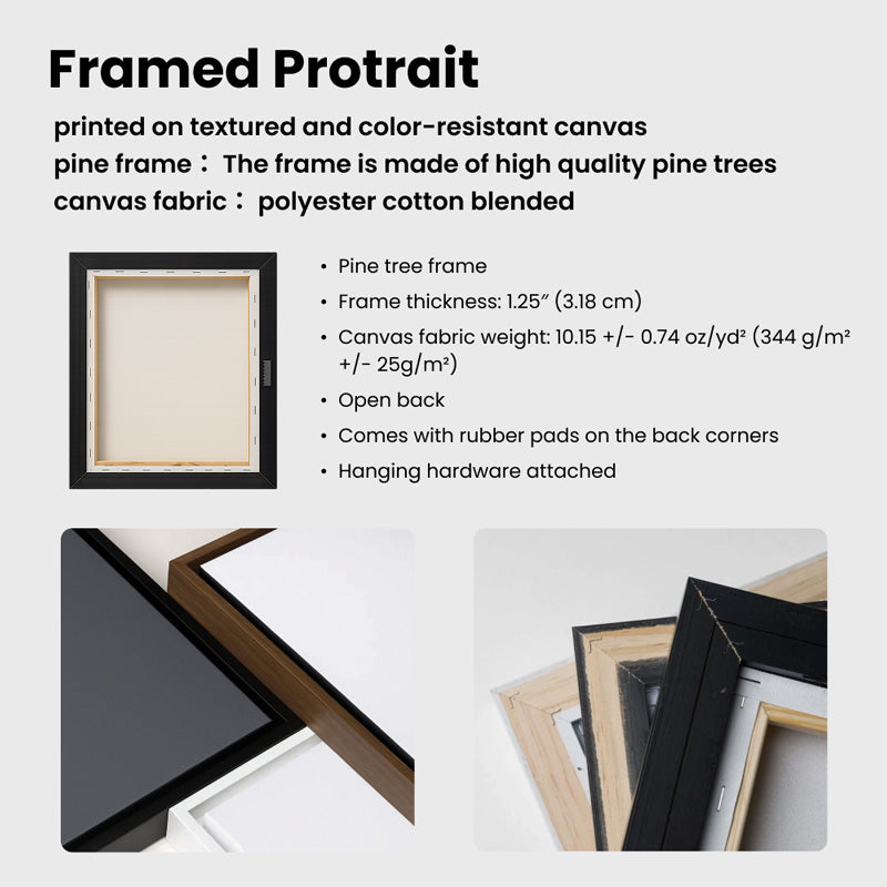 Custom Watercolor Portraits of People White Canvas Photo Frame