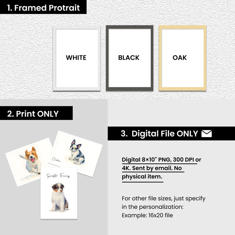 Custom Watercolor Pet Portrait – Custom Frame Color, Matte Paper