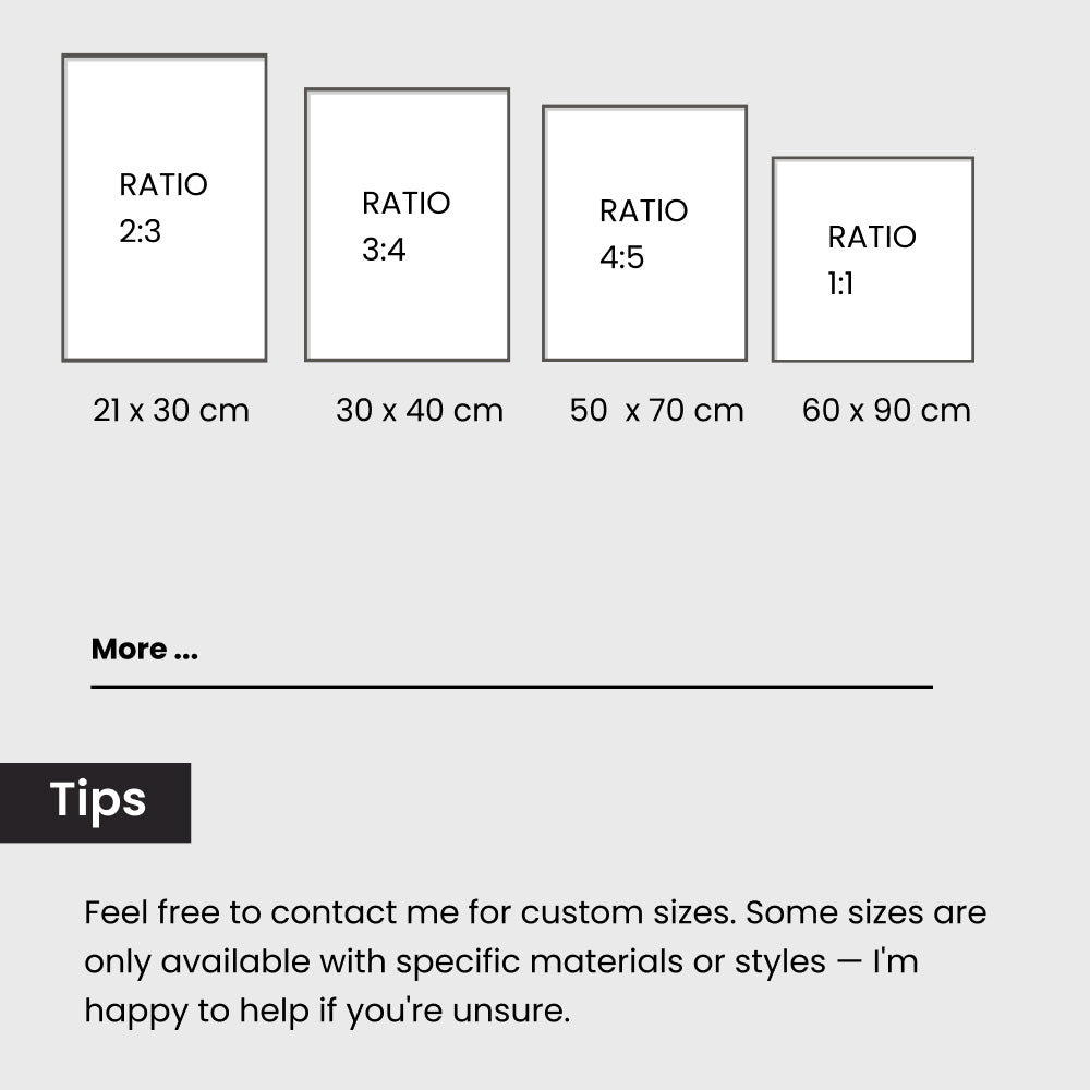 Custom Watercolor Pet Portrait – Black Frame With Mat