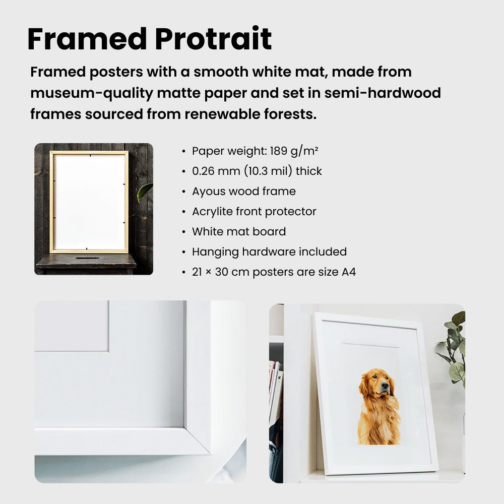 Custom Watercolor Pet Portrait – Black Frame With Mat