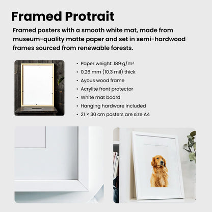 Custom Watercolor Pet Portrait – Black Frame With Mat