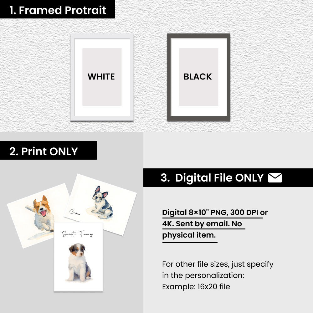 Custom Watercolor Pet Portrait – Black Frame With Mat