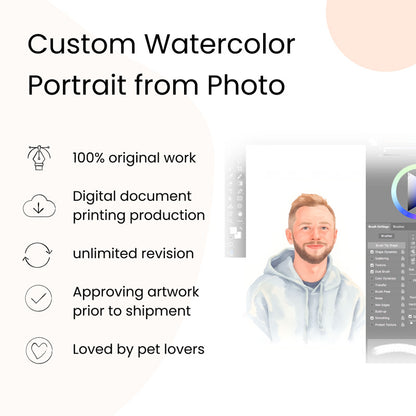 Custom Watercolor Portraits of Couples Canvas Photo Frame Red Oak