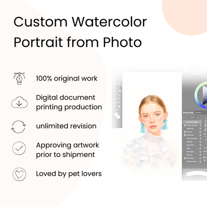 Custom Watercolor Portraits of People White Canvas Photo Frame